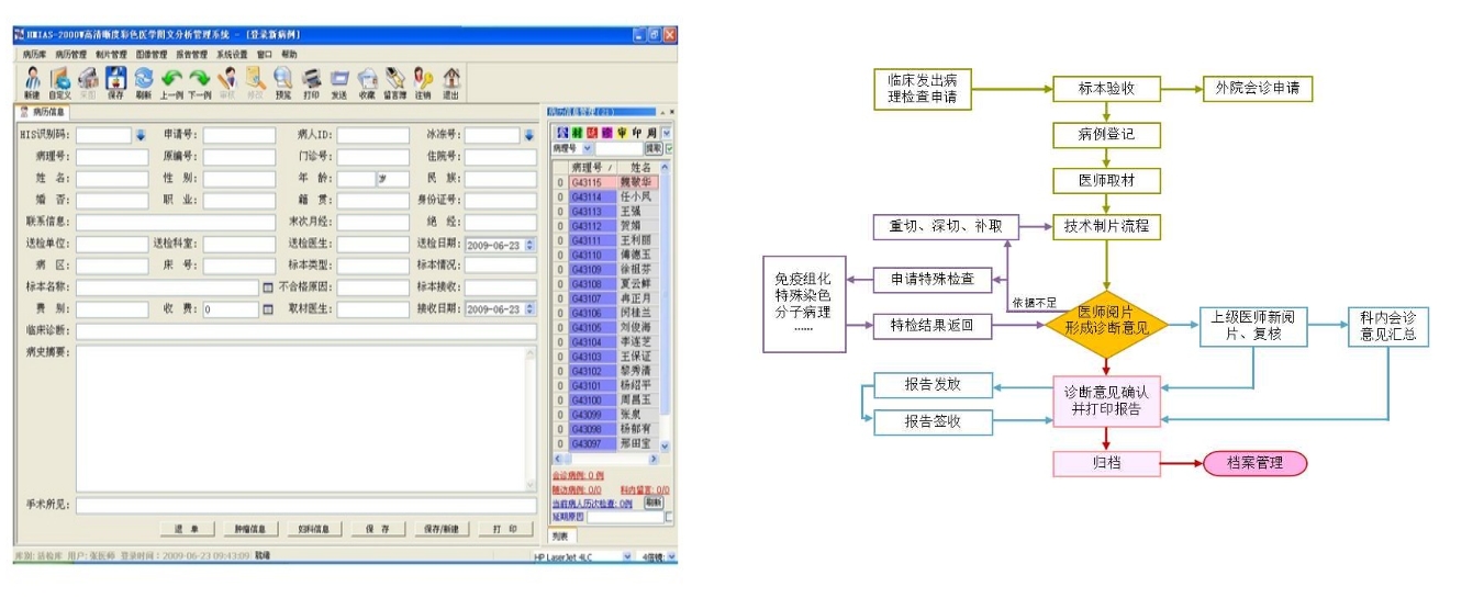 图文系统.jpg